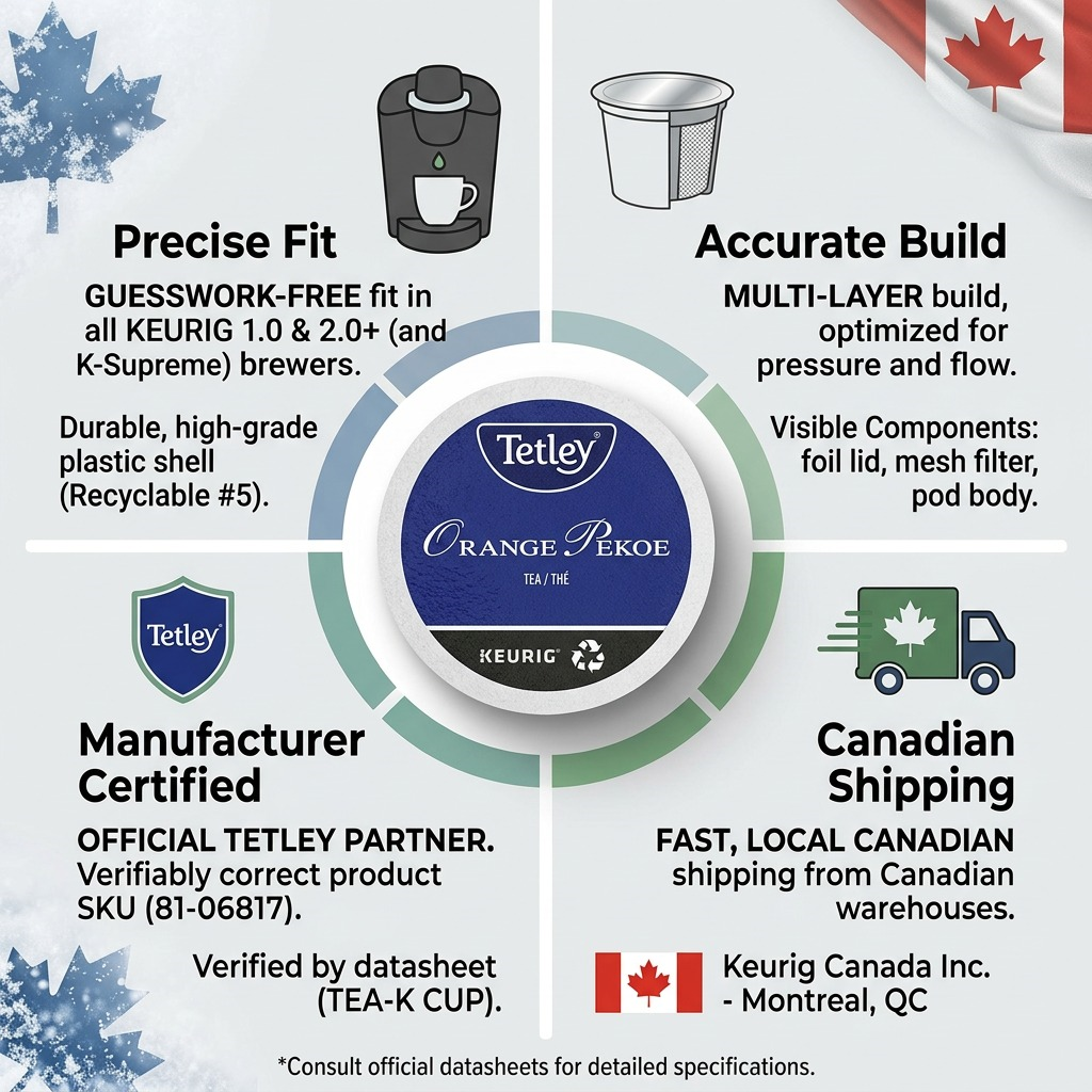 TEA-K CUP TETLEY ORANGE PEKOE 24/BX 24/BX