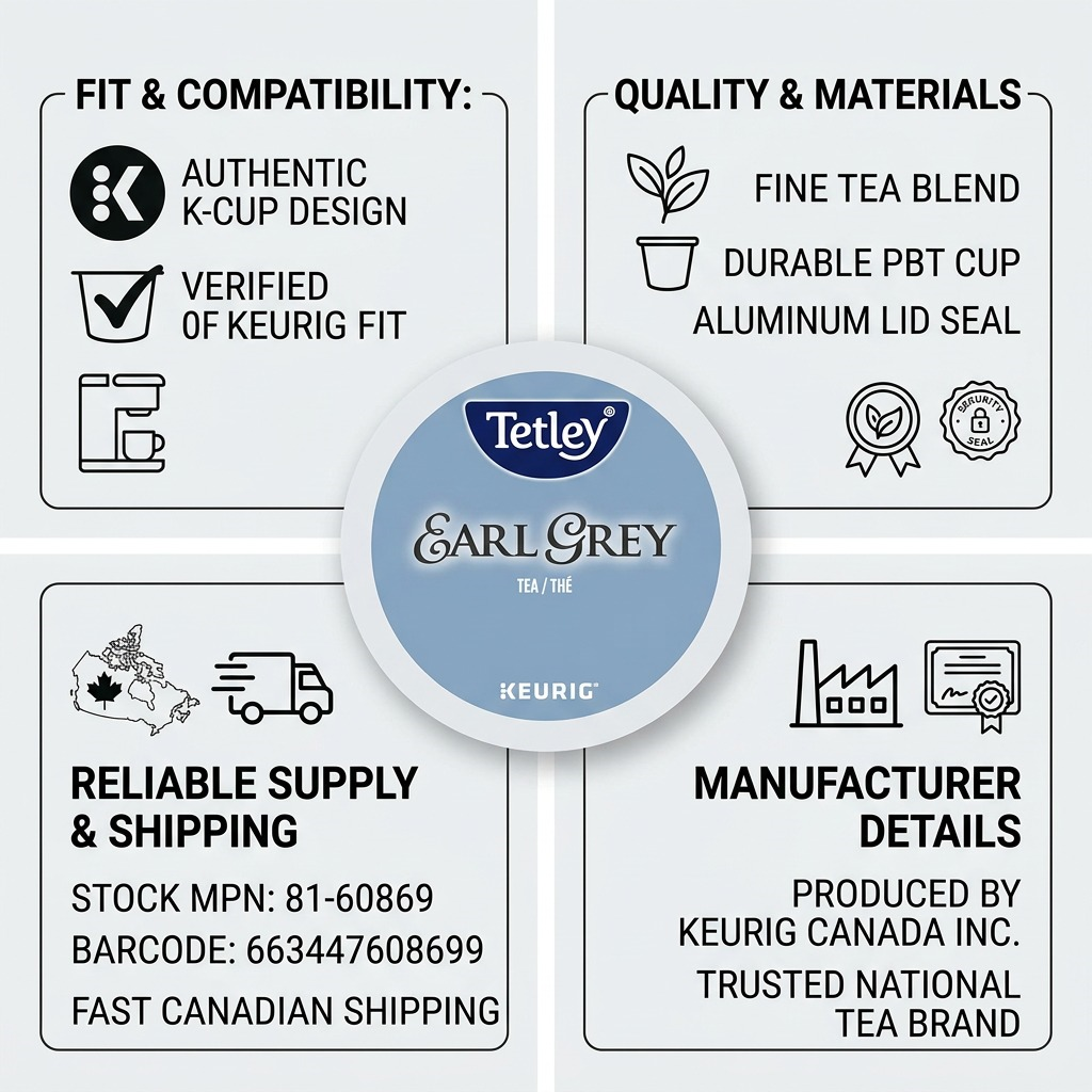 TEA-K CUP TETLEY EARL GREY 24/BX 24/BX
