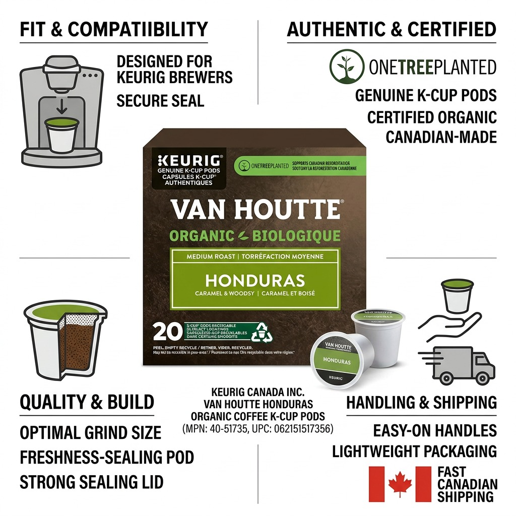 COFFEE-K CUP VAN HOUTTE HONDURAS EXTRA BOLD MEDIUM ROAST 20/BX