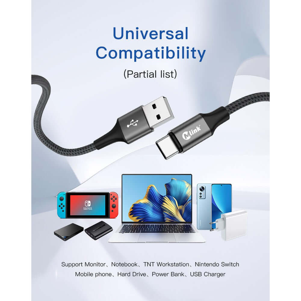 Mlink USB-C Fast Charge Cable (20W, Braided Nylon)