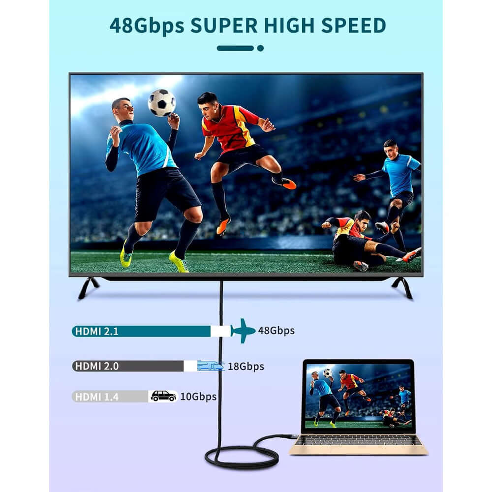 Mlink HDMI 2.1 Braided Cable (8K, 48Gbps)