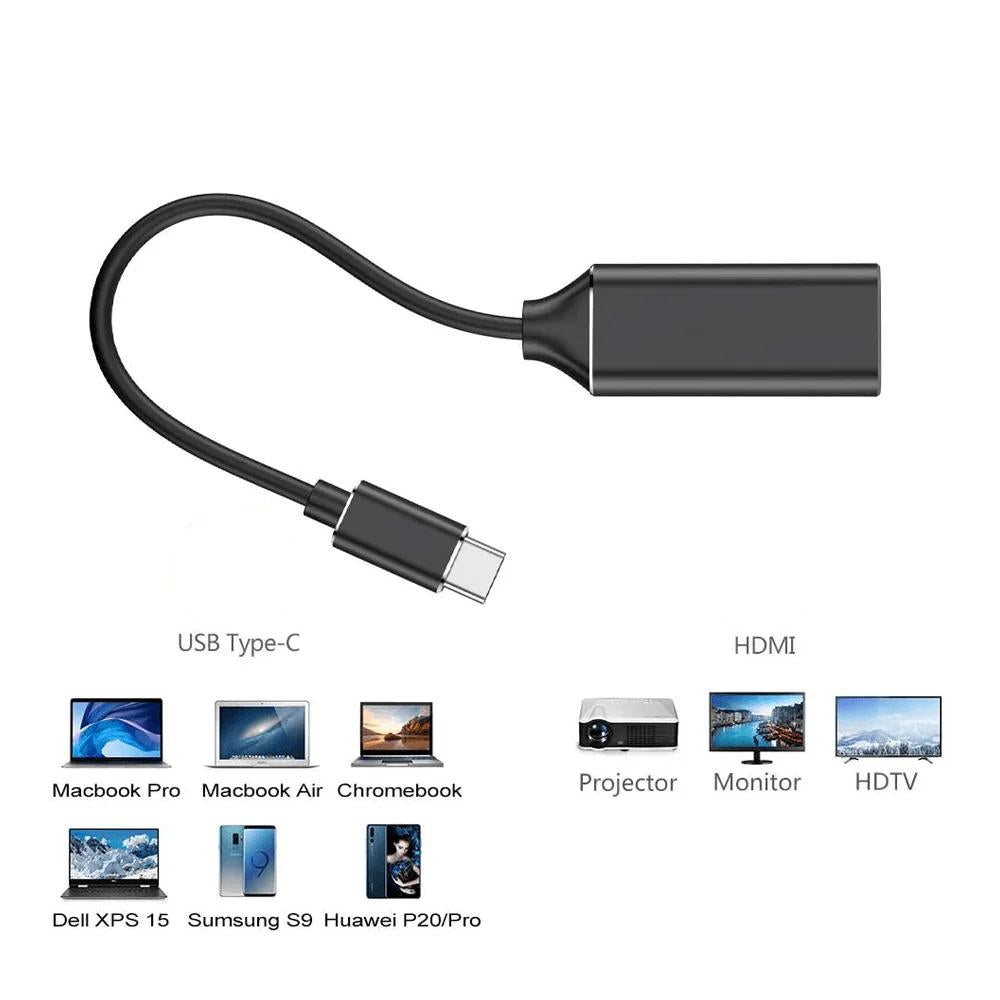 Mlink USB-C to HDMI Adapter (4K)