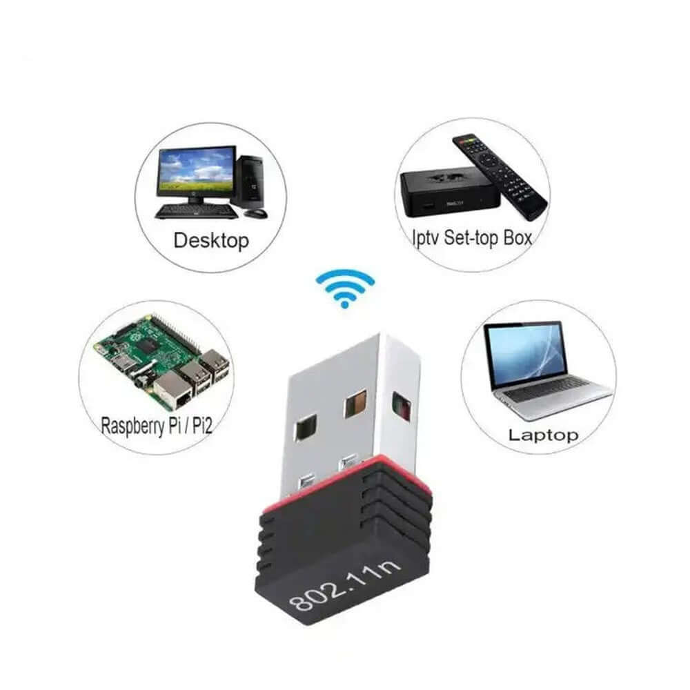Mlink Nano WiFi USB Adapter (802.11n, 300Mbps)