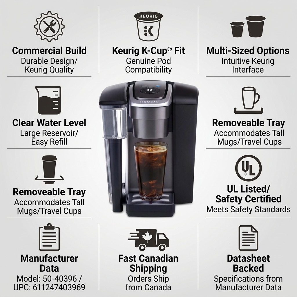 Keurig Brewer (Commercial) - Keur Brwr K1550 Commercial Ca