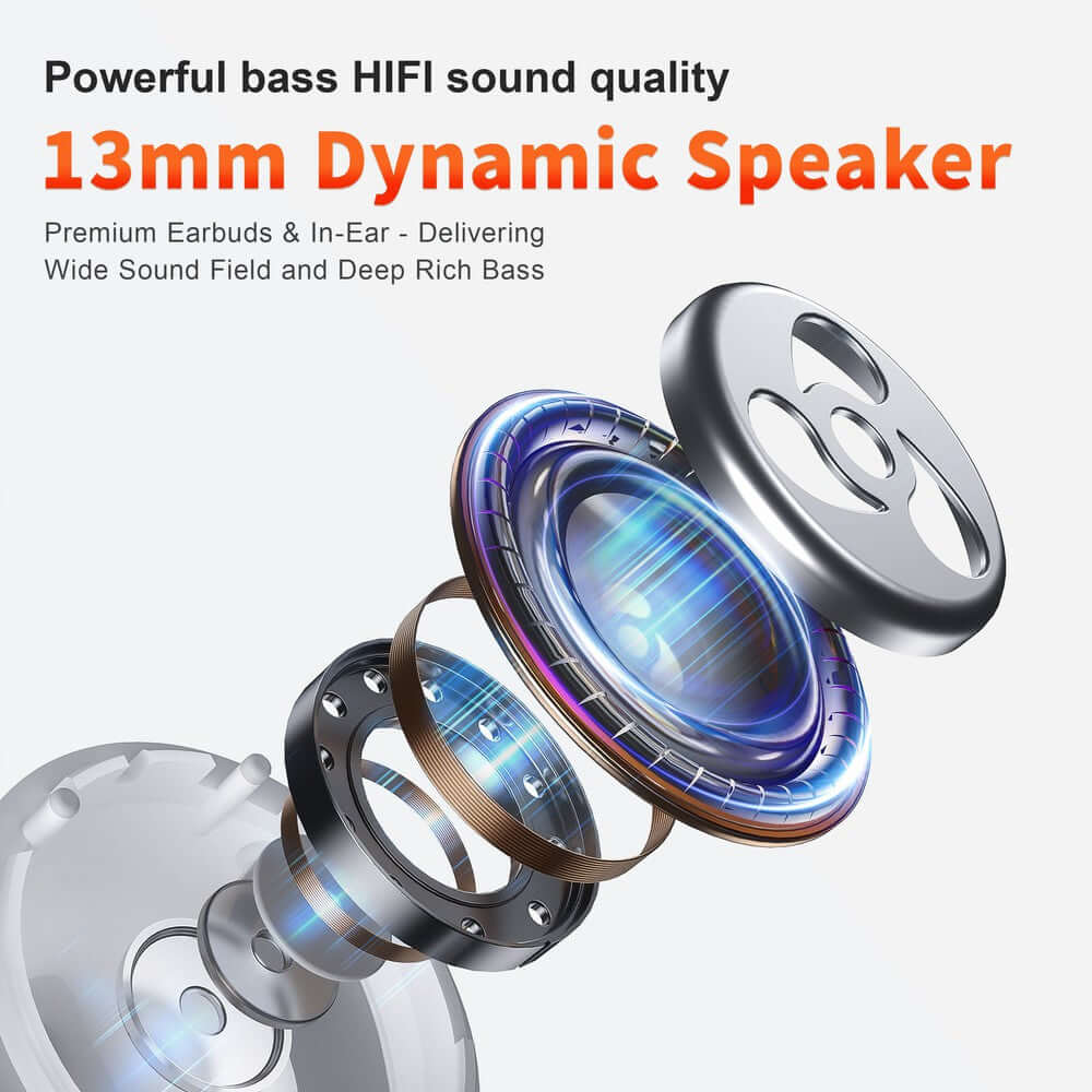 QERE E28 Wireless Bluetooth Earbuds IPX5 — USB-C Charging
