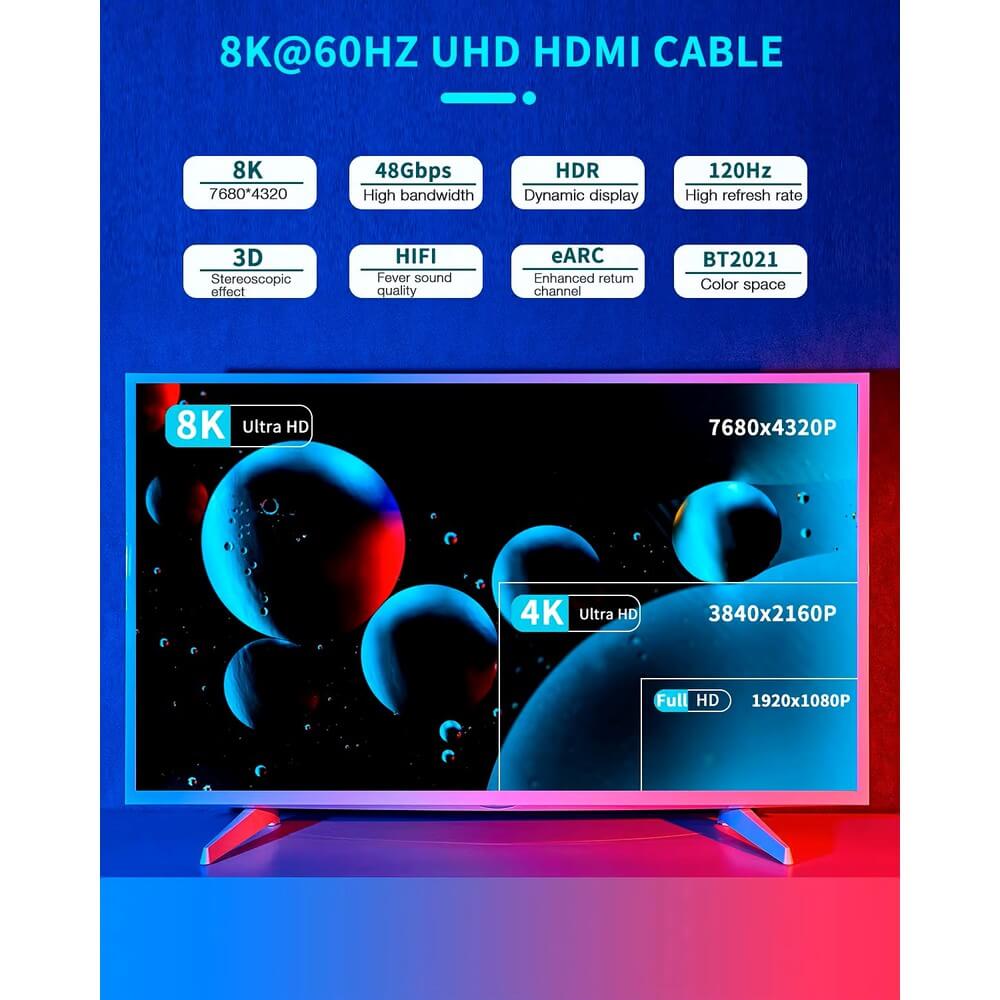 Mlink HDMI 2.1 Braided Cable (8K, 48Gbps)