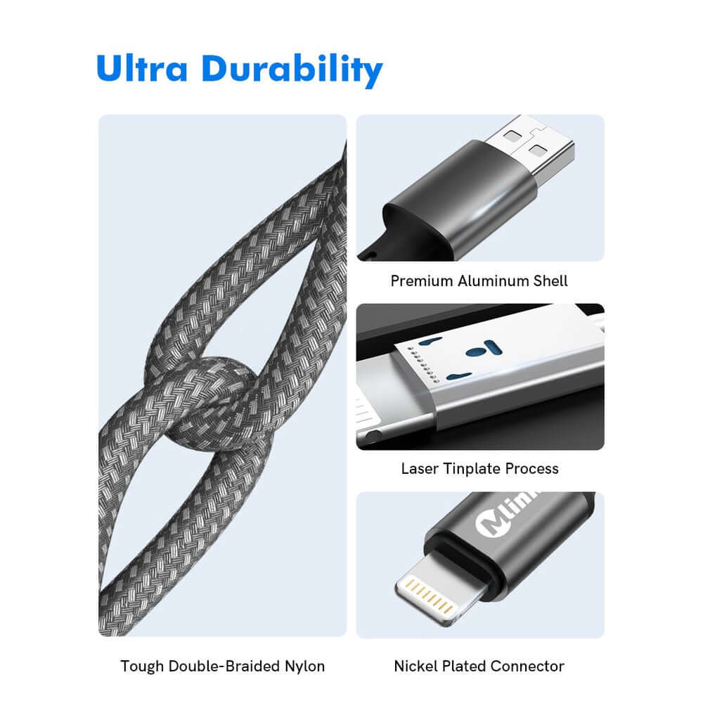 Mlink Lightning to USB Fast Charge Cable (20W)