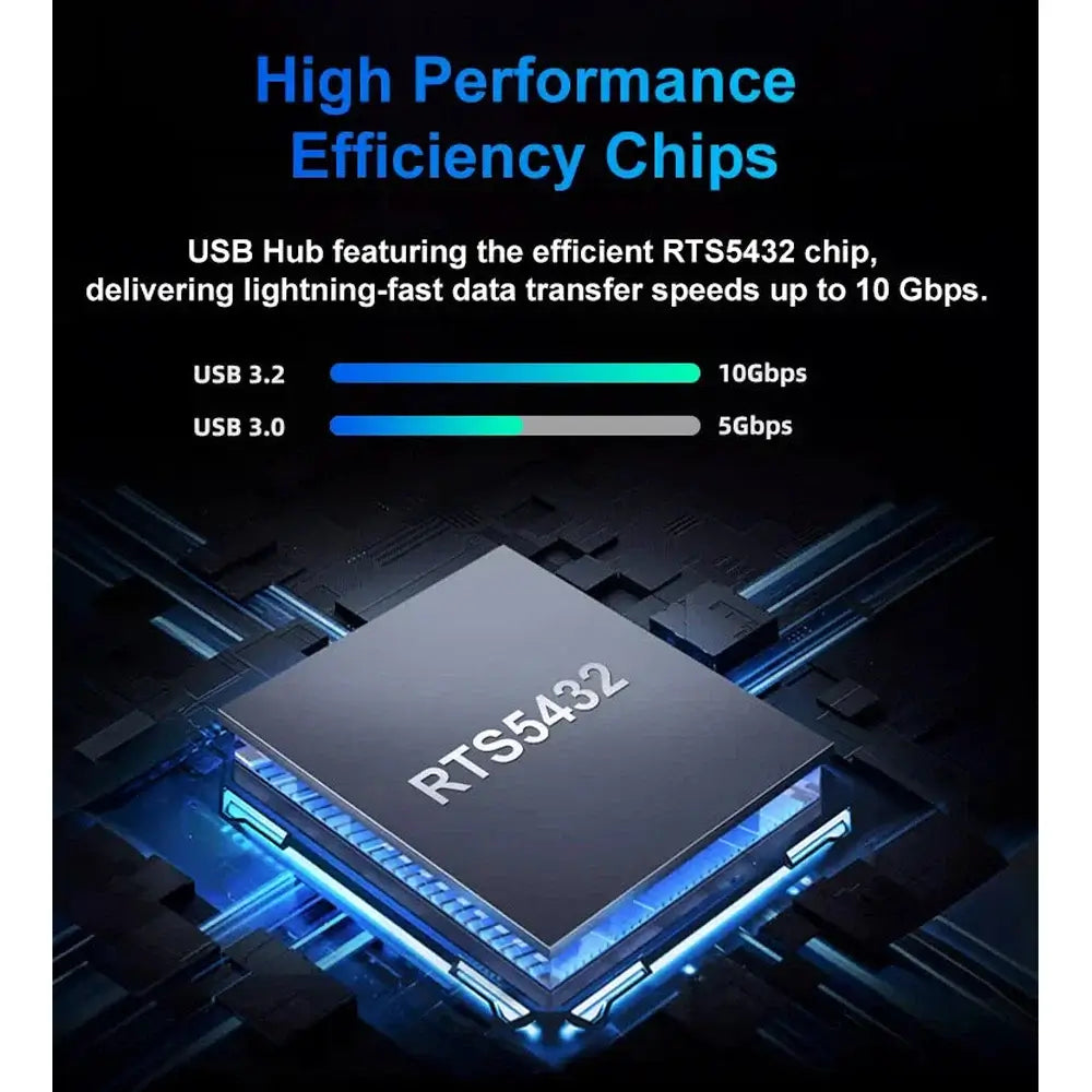 RSHTECH 4-in-1 USB-C to USB-C 3.2 Hub 10Gbps