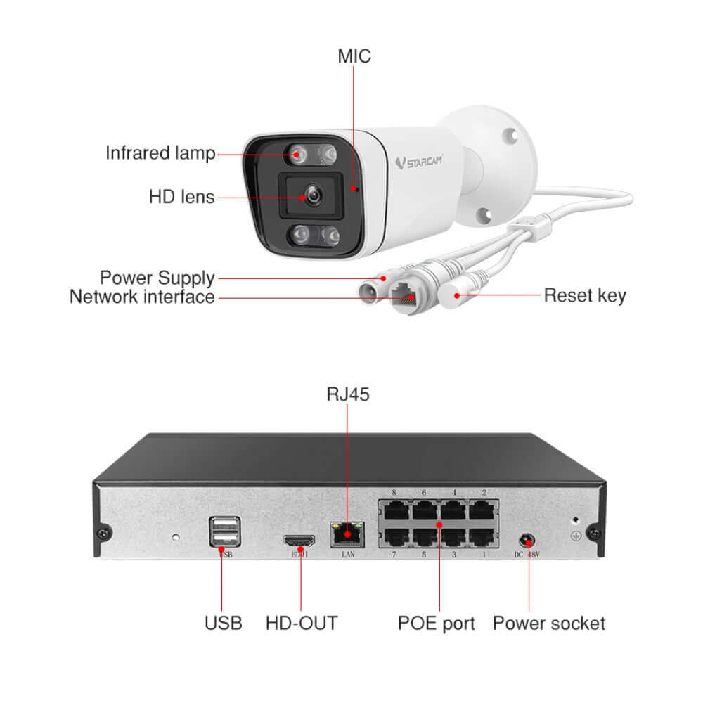 VStarcam NVR Surveillance System with 4 IR 4MP POE Cameras