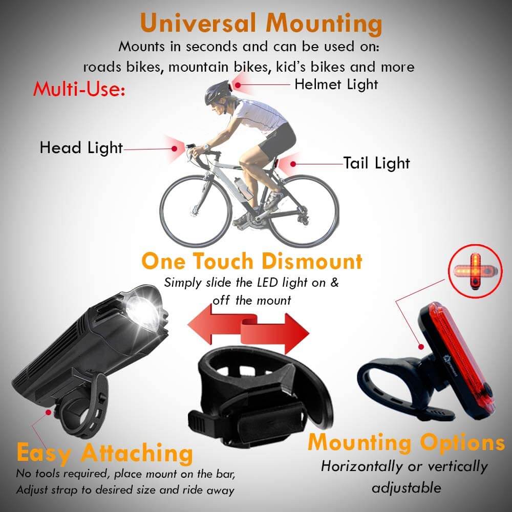 Mled Waterproof Rechargeable LED Bike Light Set